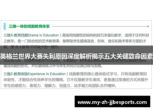 英格兰世界大赛失利原因深度解析揭示五大关键致命因素
