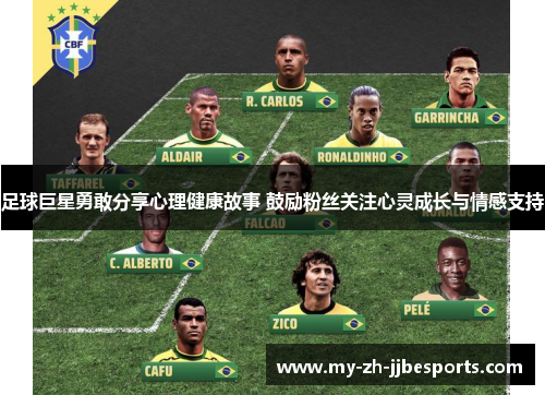 足球巨星勇敢分享心理健康故事 鼓励粉丝关注心灵成长与情感支持