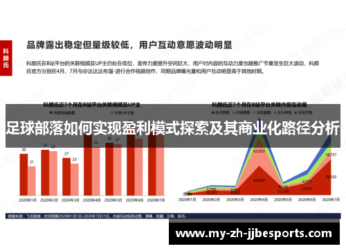 足球部落如何实现盈利模式探索及其商业化路径分析