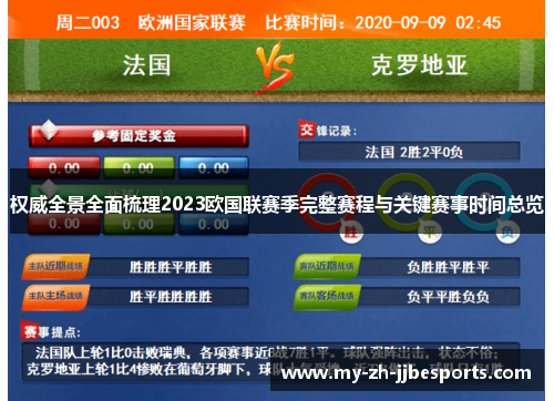 权威全景全面梳理2023欧国联赛季完整赛程与关键赛事时间总览