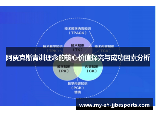 阿贾克斯青训理念的核心价值探究与成功因素分析 阿贾克斯青训理念的核心价值探究与成功因素分析