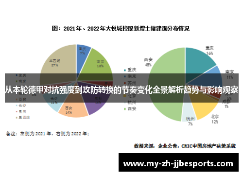 从本轮德甲对抗强度到攻防转换的节奏变化全景解析趋势与影响观察 从本轮德甲对抗强度到攻防转换的节奏变化全景解析趋势与影响观察