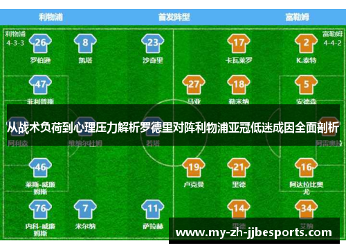 从战术负荷到心理压力解析罗德里对阵利物浦亚冠低迷成因全面剖析