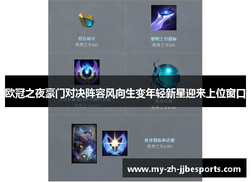 欧冠之夜豪门对决阵容风向生变年轻新星迎来上位窗口 欧冠之夜豪门对决阵容风向生变年轻新星迎来上位窗口