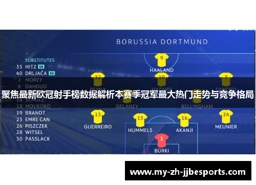 聚焦最新欧冠射手榜数据解析本赛季冠军最大热门走势与竞争格局