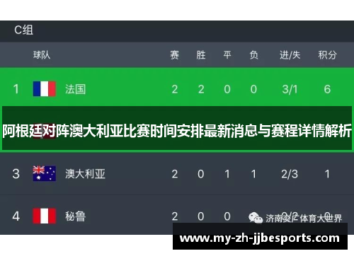 阿根廷对阵澳大利亚比赛时间安排最新消息与赛程详情解析 阿根廷对阵澳大利亚比赛时间安排最新消息与赛程详情解析