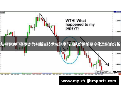 从福登法甲赛季走势判断其技术成熟度与球队价值前景变化及影响分析